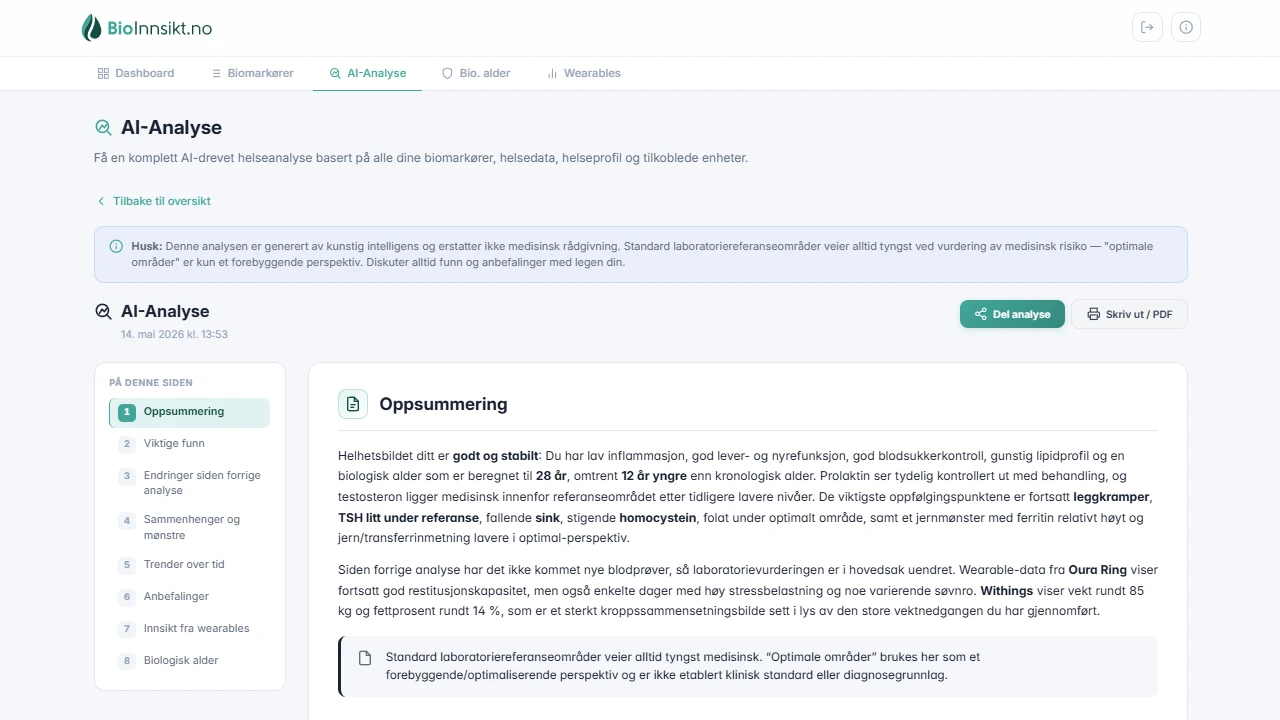 AI-analyse av helse og blodprøver i BioInnsikt